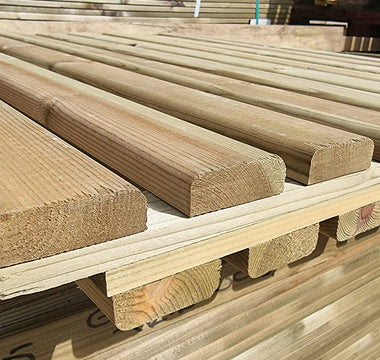 Benefits of Double-Sided Fence Panels