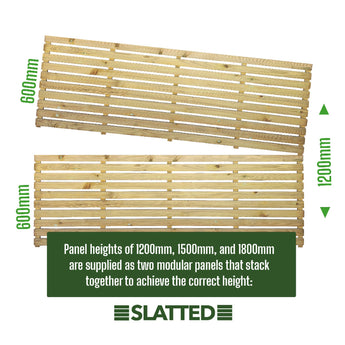 Stacking 600mm panels using modular design to get £1200mm heights