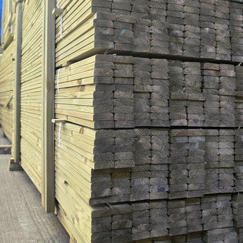 fence capping rail