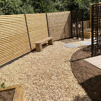 Garden Landsape With Fence Panels